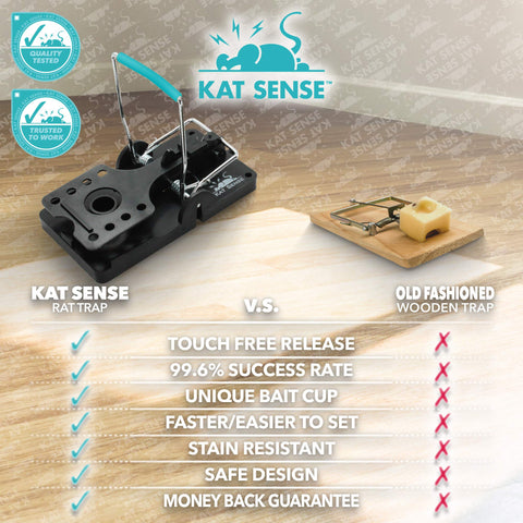 Kat Sense trampa colocada en ático, captura discreta y eficaz