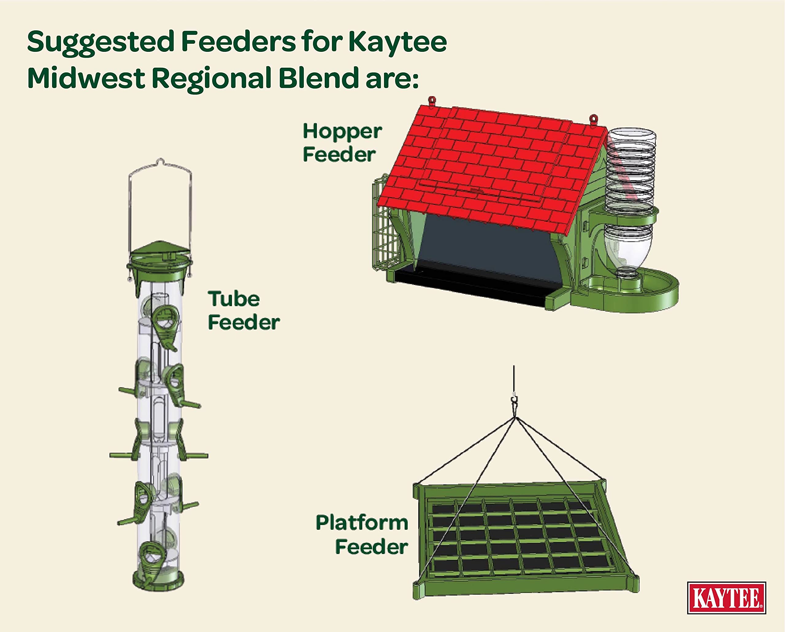 Kaytee comedero con cardenal y pinzón alimentándose, promueve observación de especies
