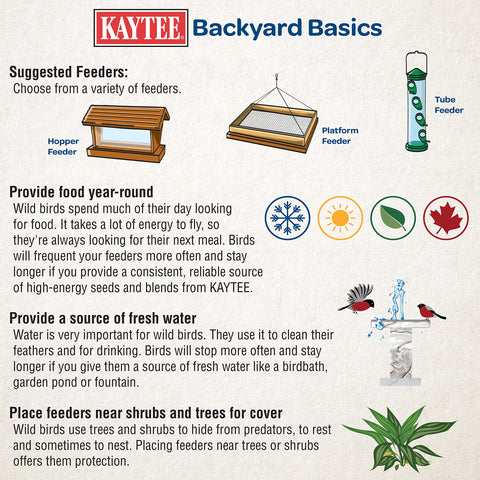 Kaytee etiqueta del producto con información nutricional visible