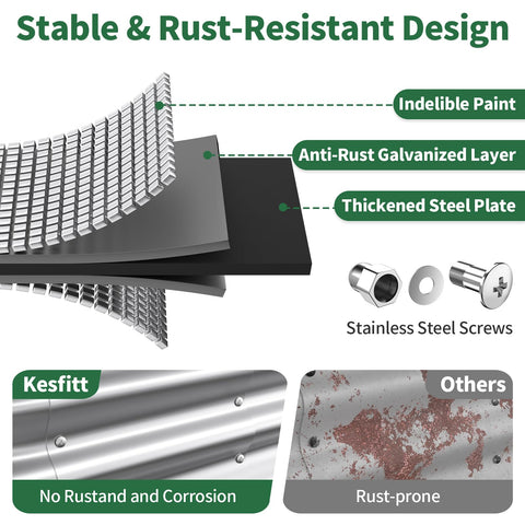 Kesfitt primer plano del panel galvanizado que resalta resistencia y durabilidad