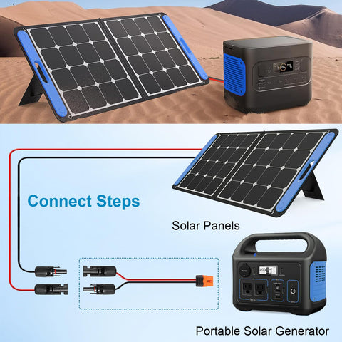 Kimbluth cable en entorno camping y RV mejorando autonomía