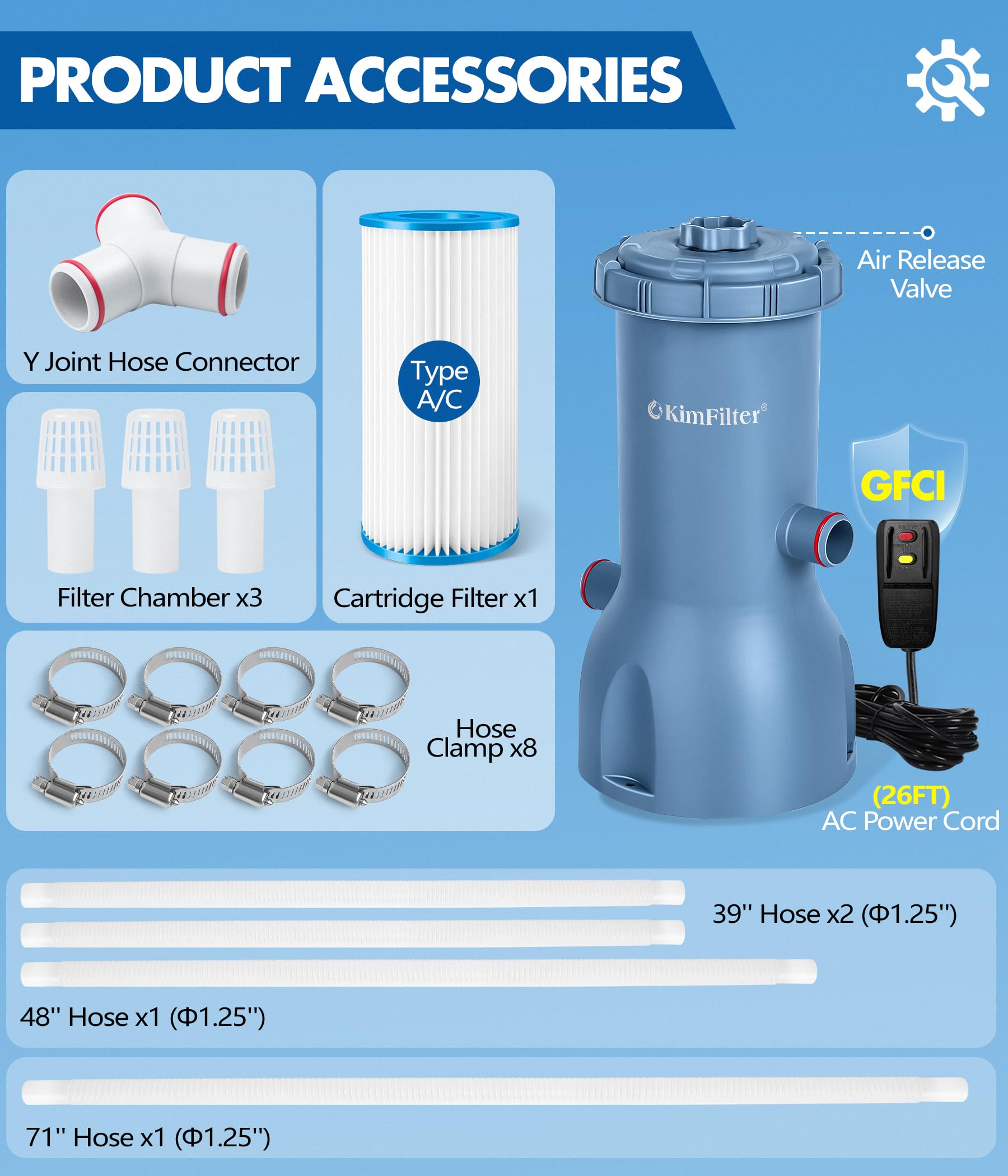 KimFilter embalaje con accesorios incluidos, todo lo necesario para montaje sencillo