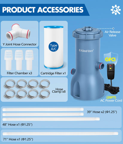 KimFilter embalaje con accesorios incluidos, todo lo necesario para montaje sencillo