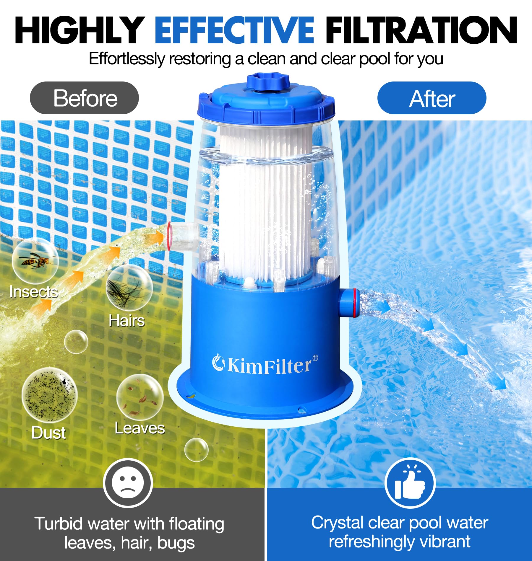 KimFilter bomba instalada en piscina elevada garantizando agua en circulación