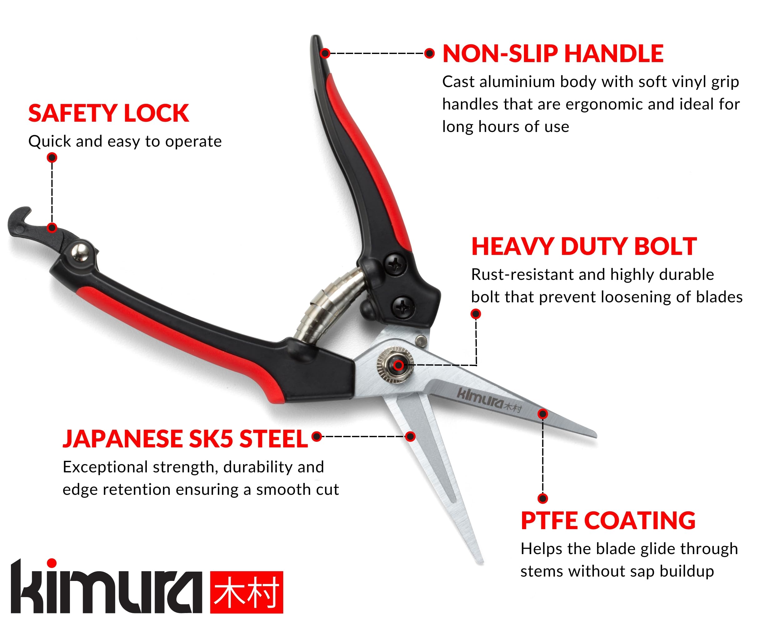 Kimura primer plano de las hojas SK5 destacando filo y recubrimiento PTFE