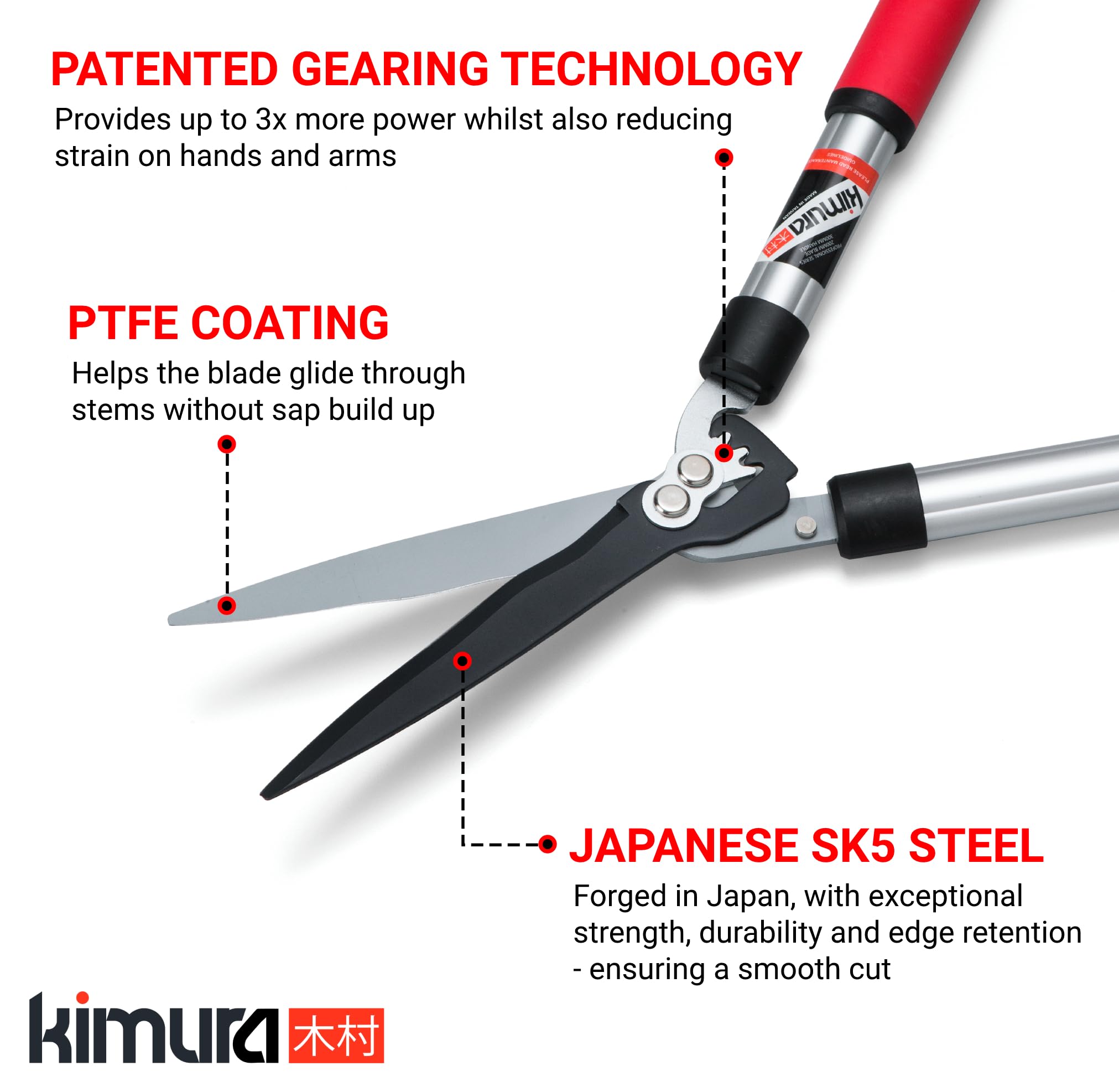 Kimura enfoque hojas SK5 mostrando filo preciso y corte limpio