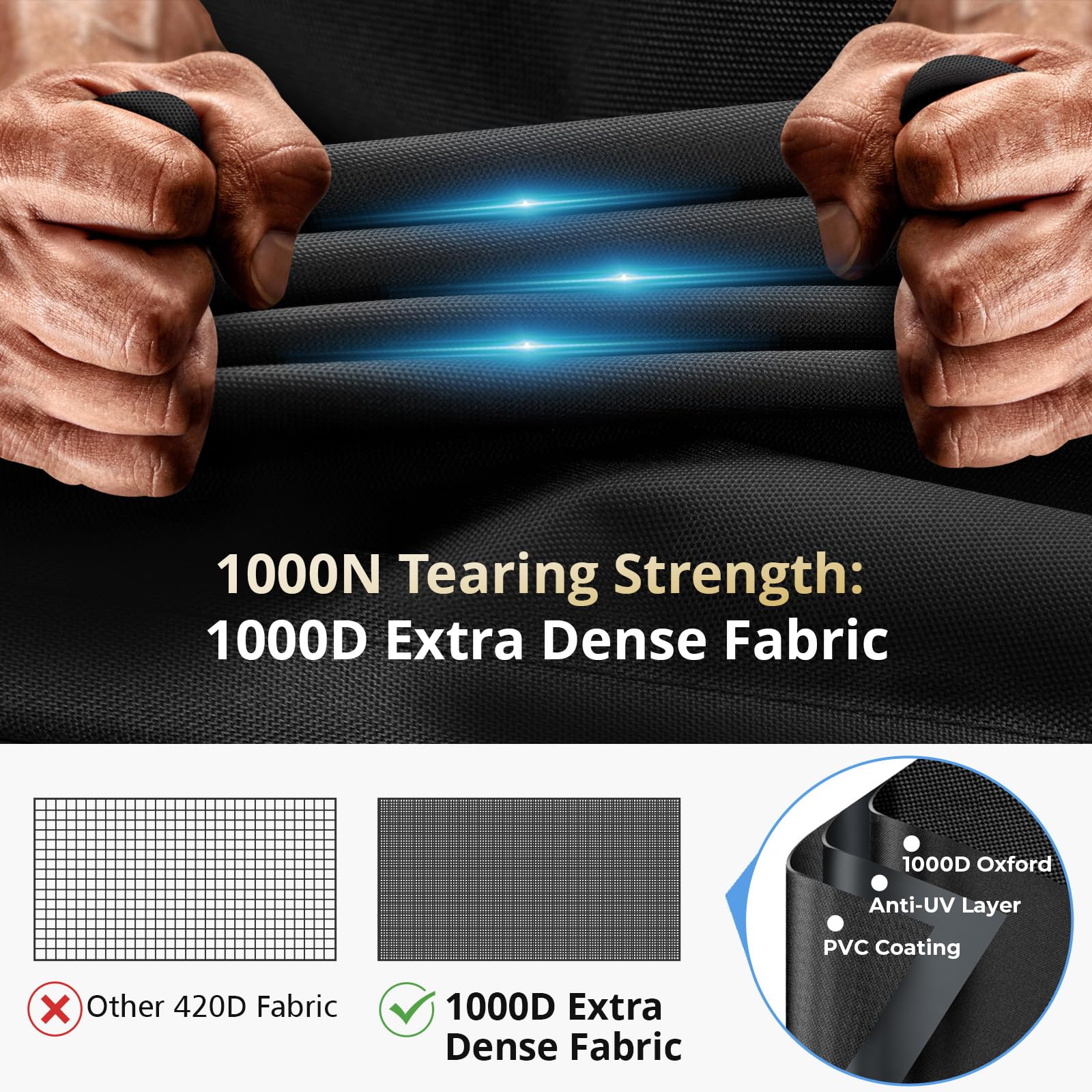 KINGLY textura 1000D primer plano resistencia al desgarre