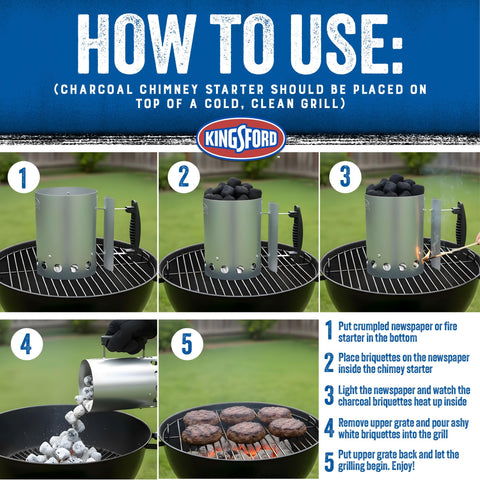 Kingsford en uso encendiendo carbón de forma uniforme para cocinar pronto