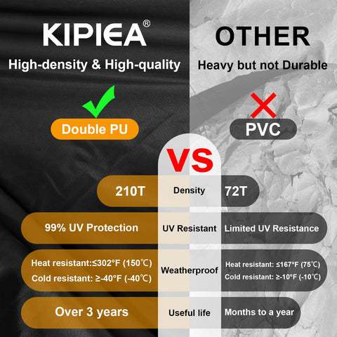 Kipiea bolsa de almacenamiento compacta que facilita guardado