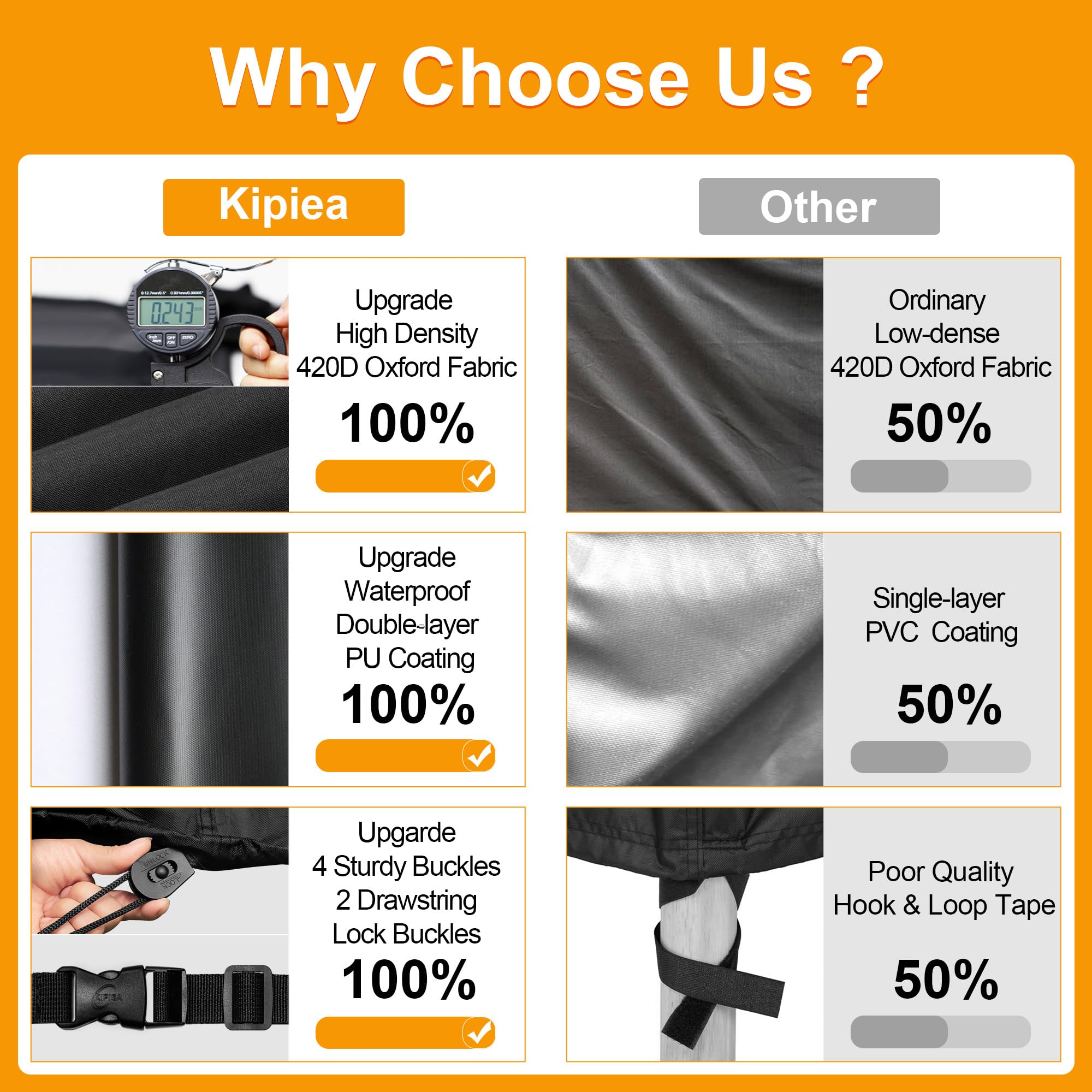 Kipiea etiqueta material y doble recubrimiento PU informativo