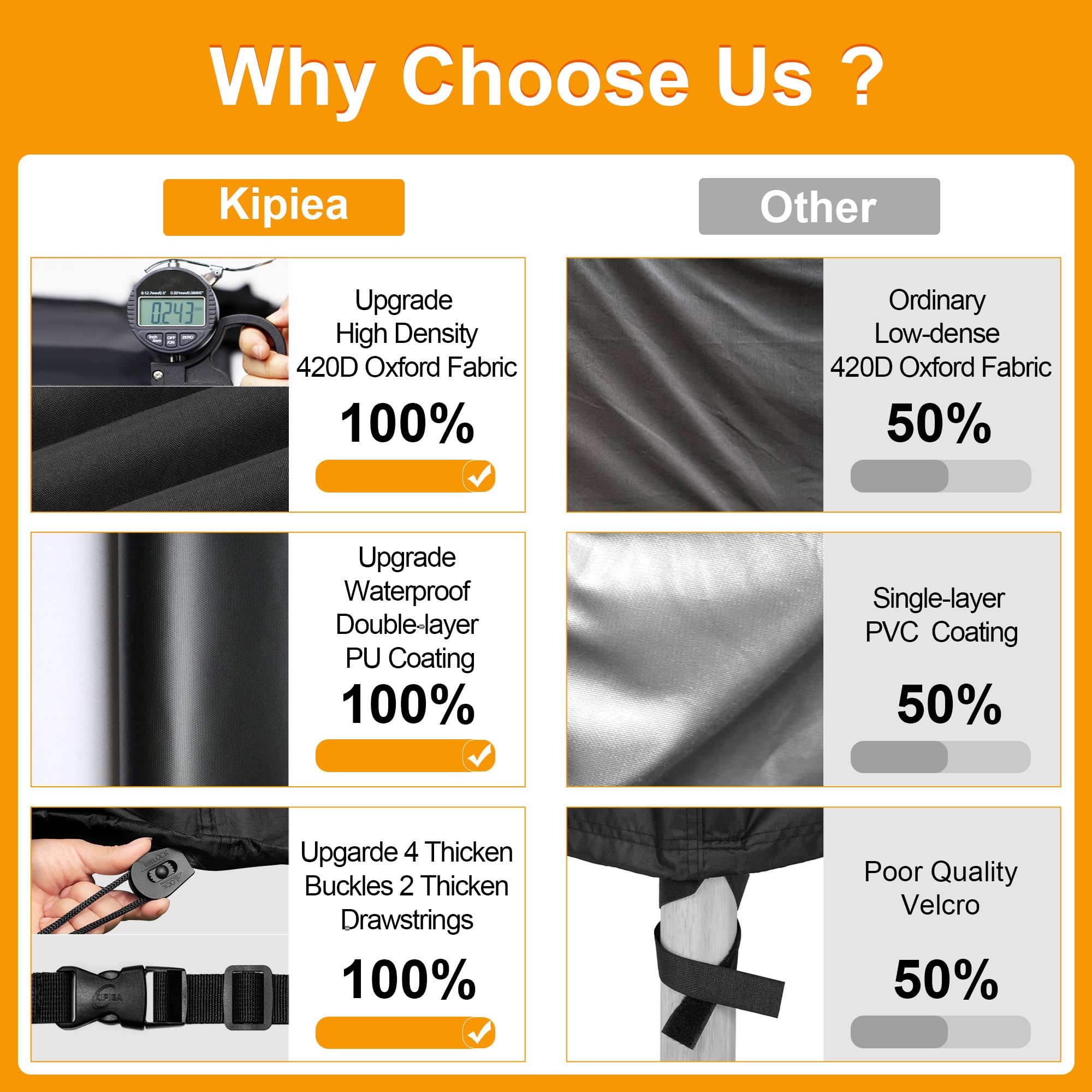 Kipiea etiqueta de producto mostrando materiales y resistencia UV