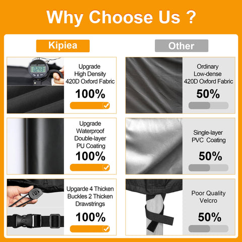 Kipiea etiqueta de producto mostrando materiales y resistencia UV