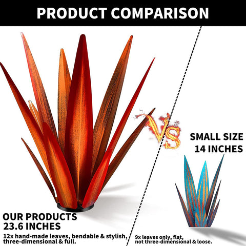 KODIBO agave comparado con una persona para mostrar escala real de 24"