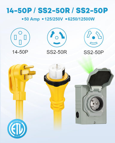 Kohree detalle del conector NEMA 14-50P con bloqueo que evita desconexiones