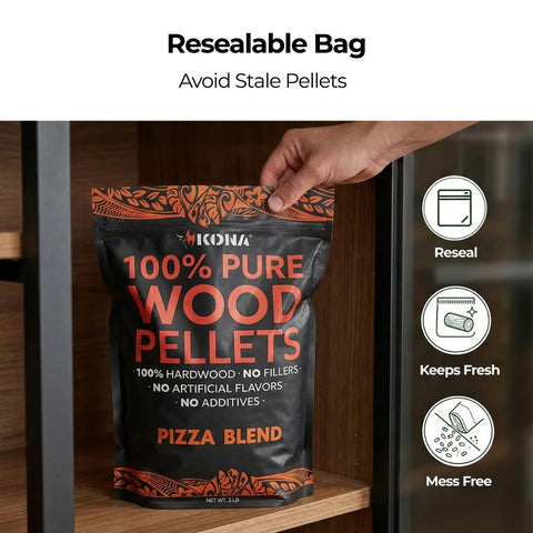 Kona comparación de tamaño de la bolsa 2 lb para visualizar cantidad
