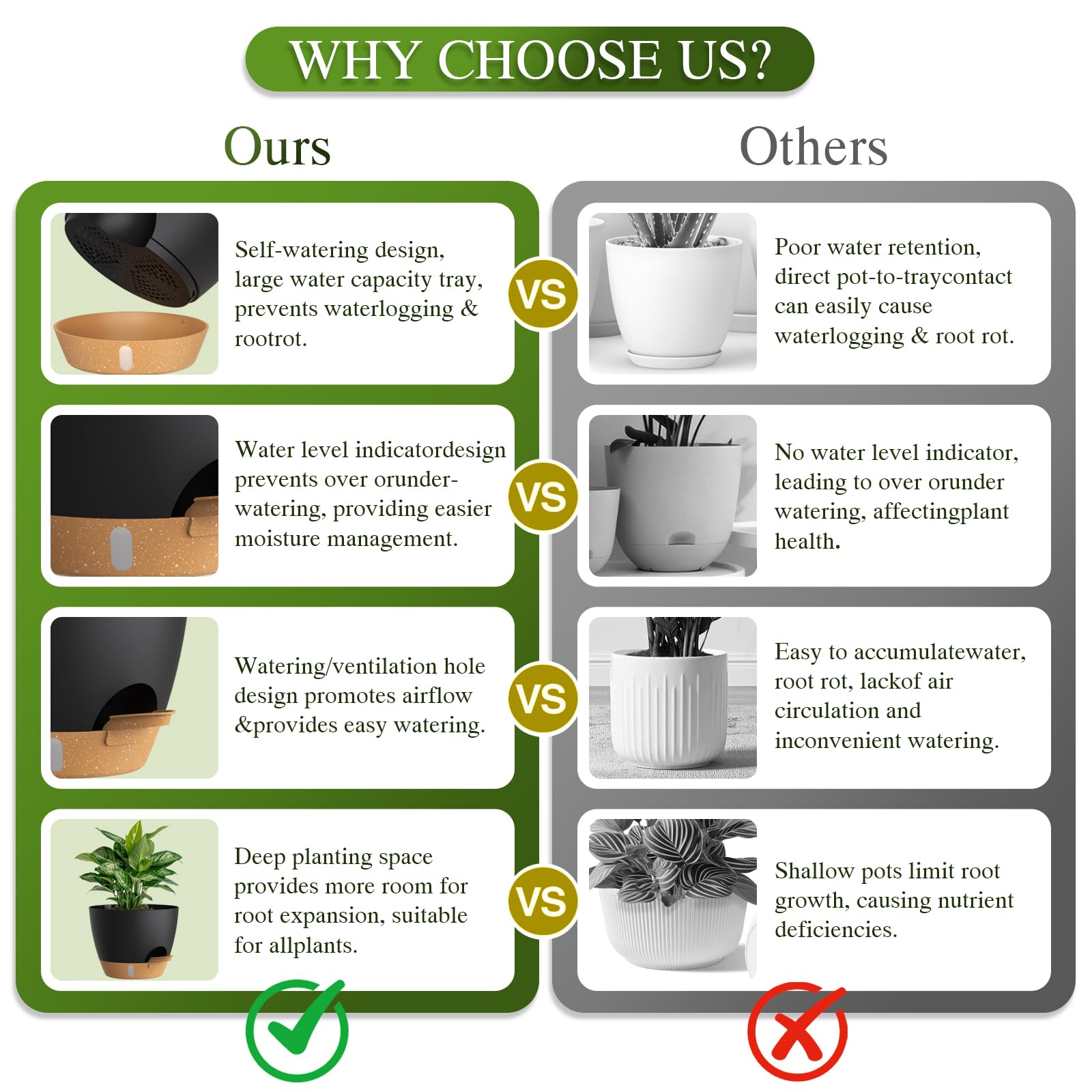 KUGAZ ventana indicador de nivel para control rápido del agua