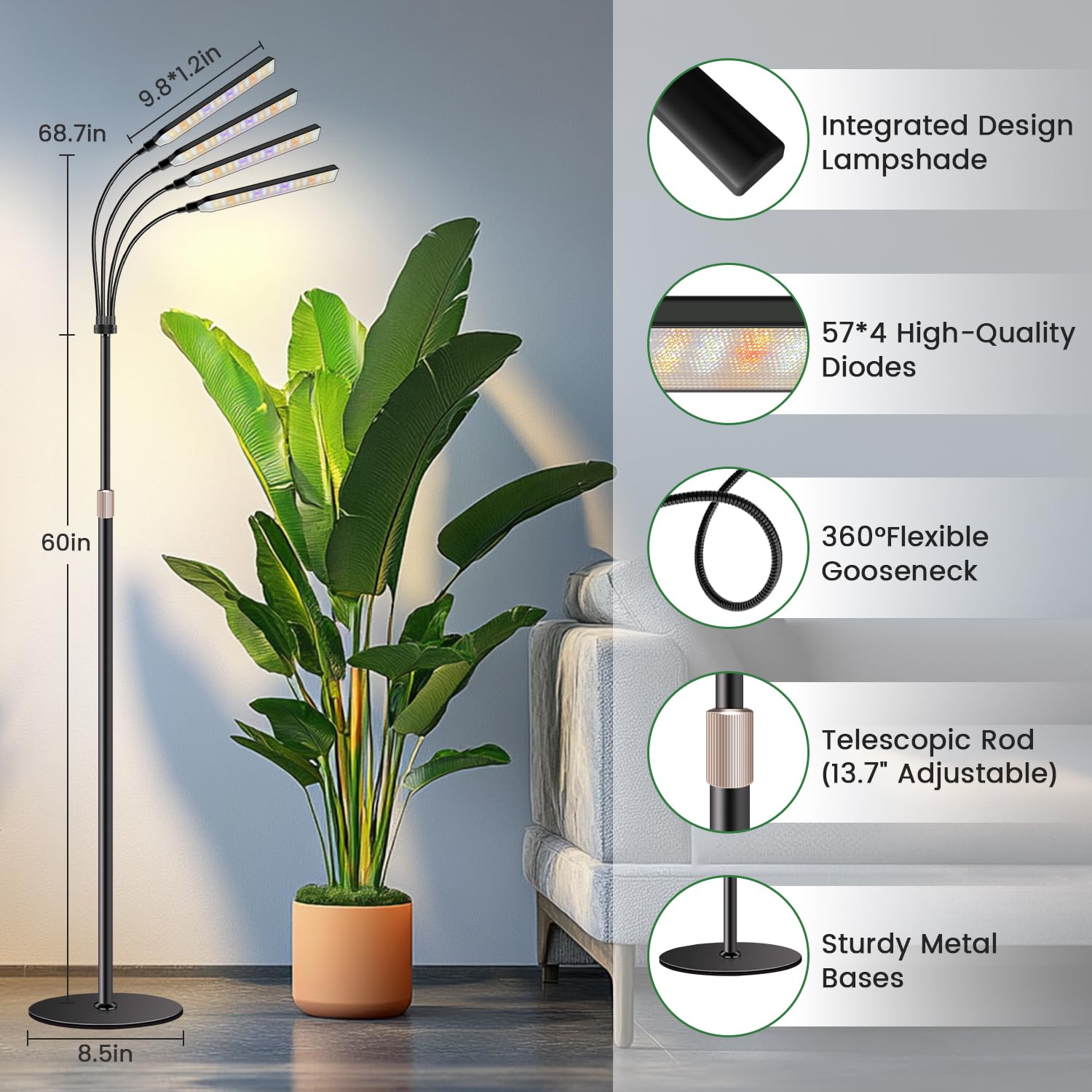 Kullsinss detalle de LEDs que muestra espectro completo beneficioso