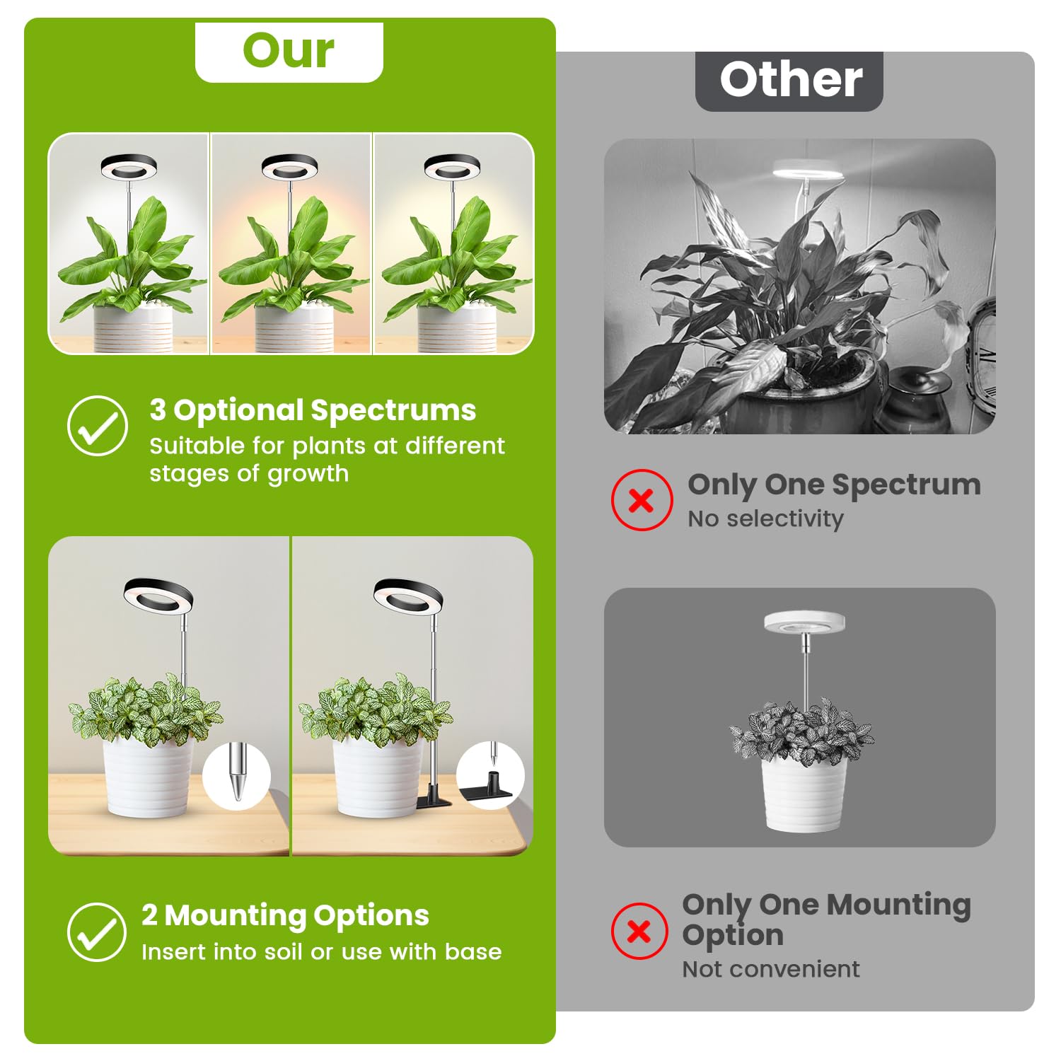 Kullsinss base desmontable con maceta estable para colocación segura