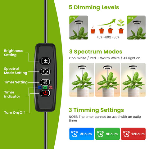 Kullsinss panel de control y temporizador, configuración sencilla