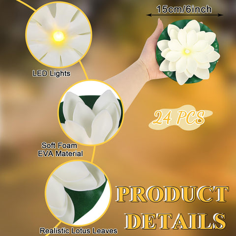 LACGO primer plano del LED interior que ofrece luz blanca cálida