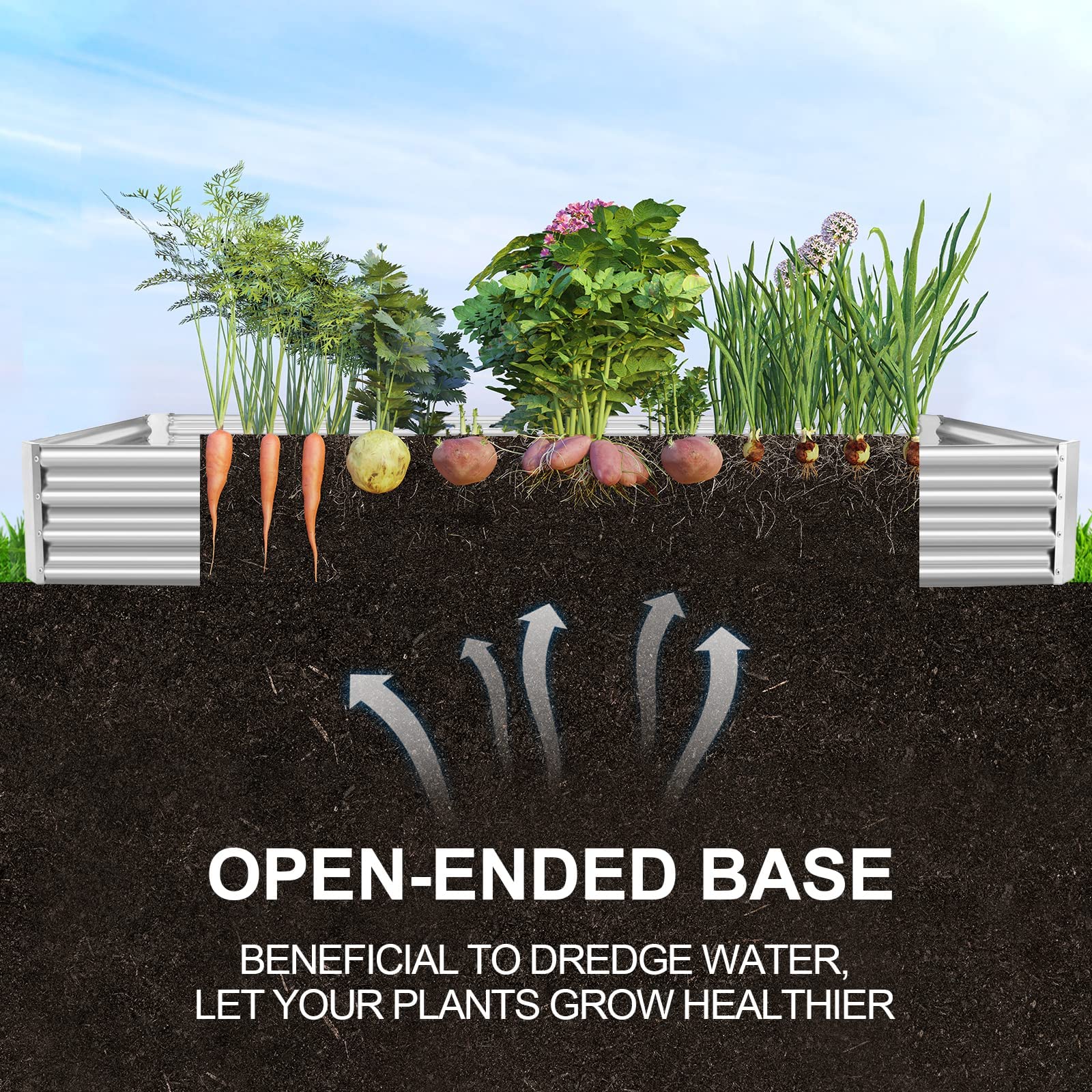 Land Guard base abierta que facilita drenaje y evita pudrición de raíces