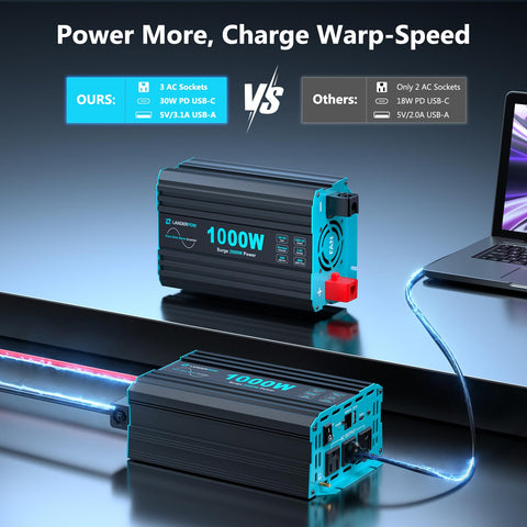 LANDERPOW equipo en obra, alimenta herramientas y dispositivos