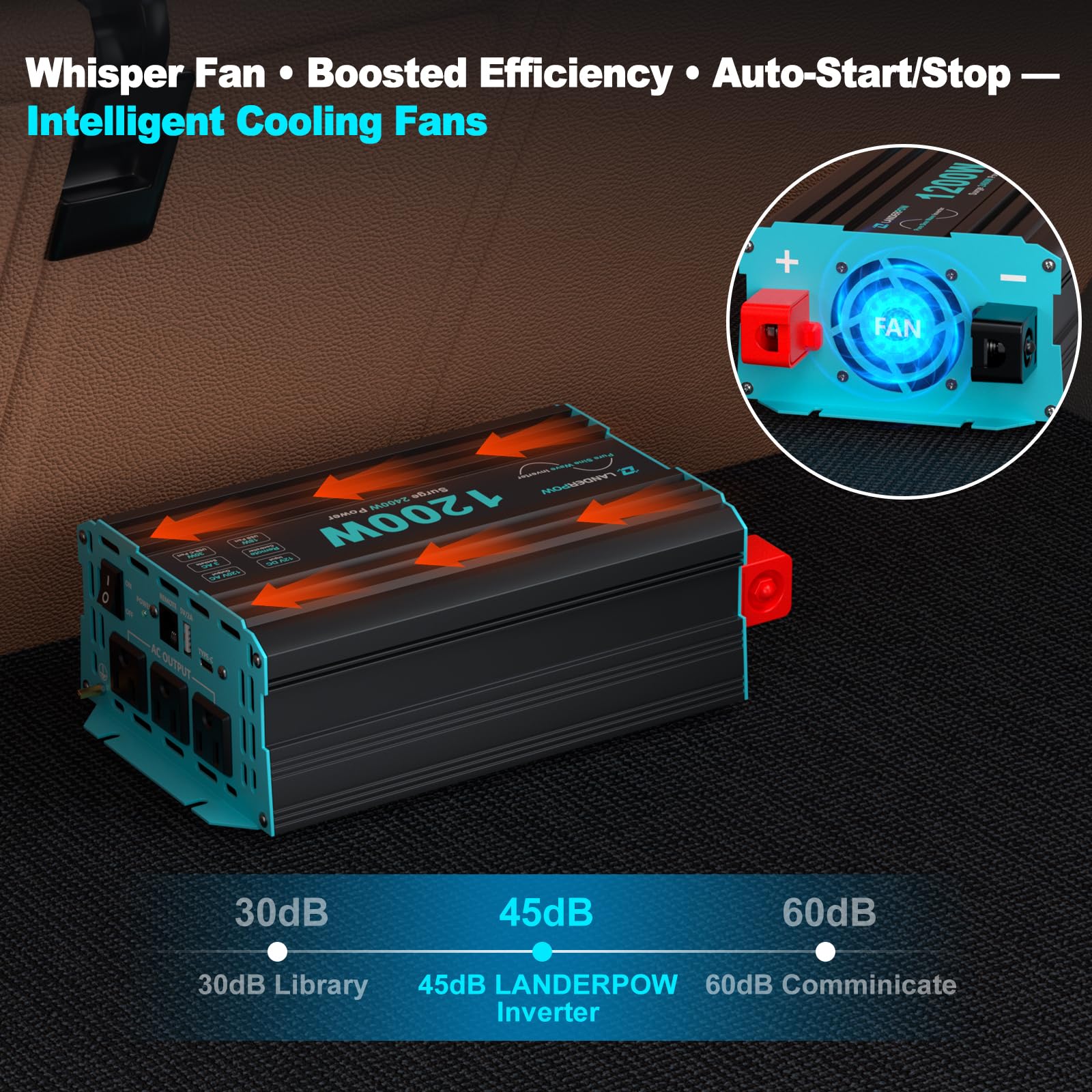 LANDERPOW inversor instalado en autocaravana alimentando electrodomésticos esenciales