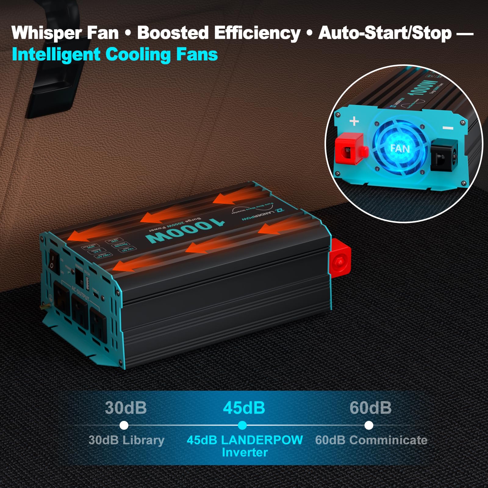 LANDERPOW instalado en autocaravana, potencia fiable en viaje