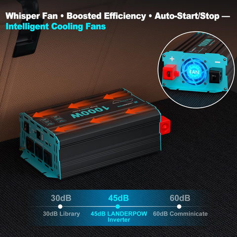 LANDERPOW instalado en autocaravana, potencia fiable en viaje