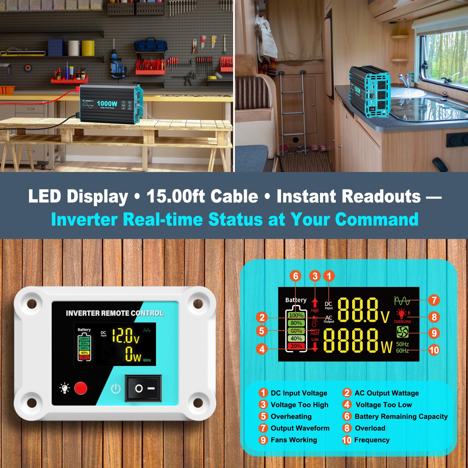 LANDERPOW pantalla LED del control remoto, monitoreo claro y rápido