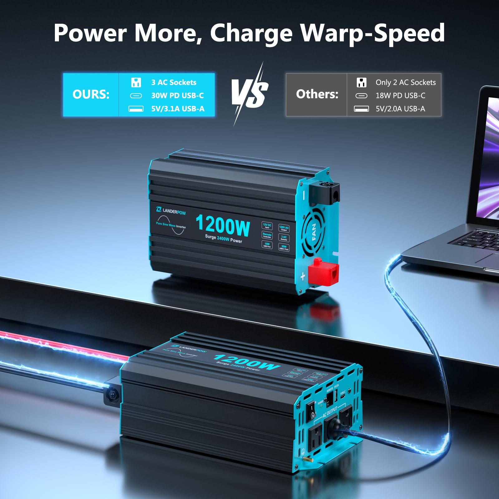LANDERPOW puertos USB y USB-C PD 30W para carga rápida de dispositivos