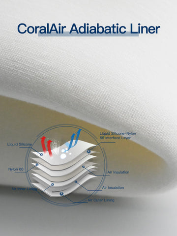 LANON Protection guantes mostrados junto a regla para comparar talla L/9, ajuste claro