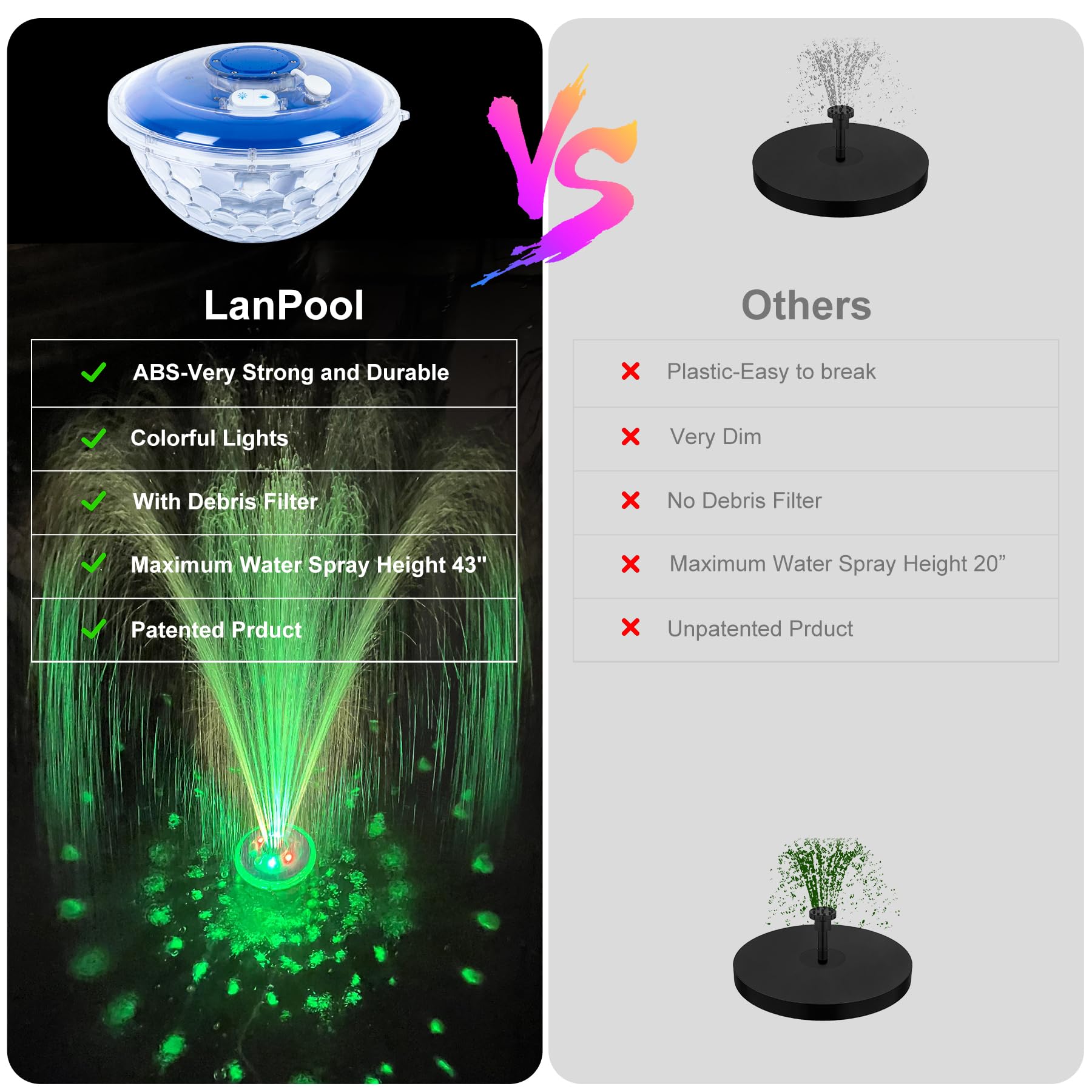 LanPool primer plano de la carcasa resistente a UV, garantiza durabilidad al sol