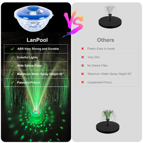 LanPool primer plano de la carcasa resistente a UV, garantiza durabilidad al sol