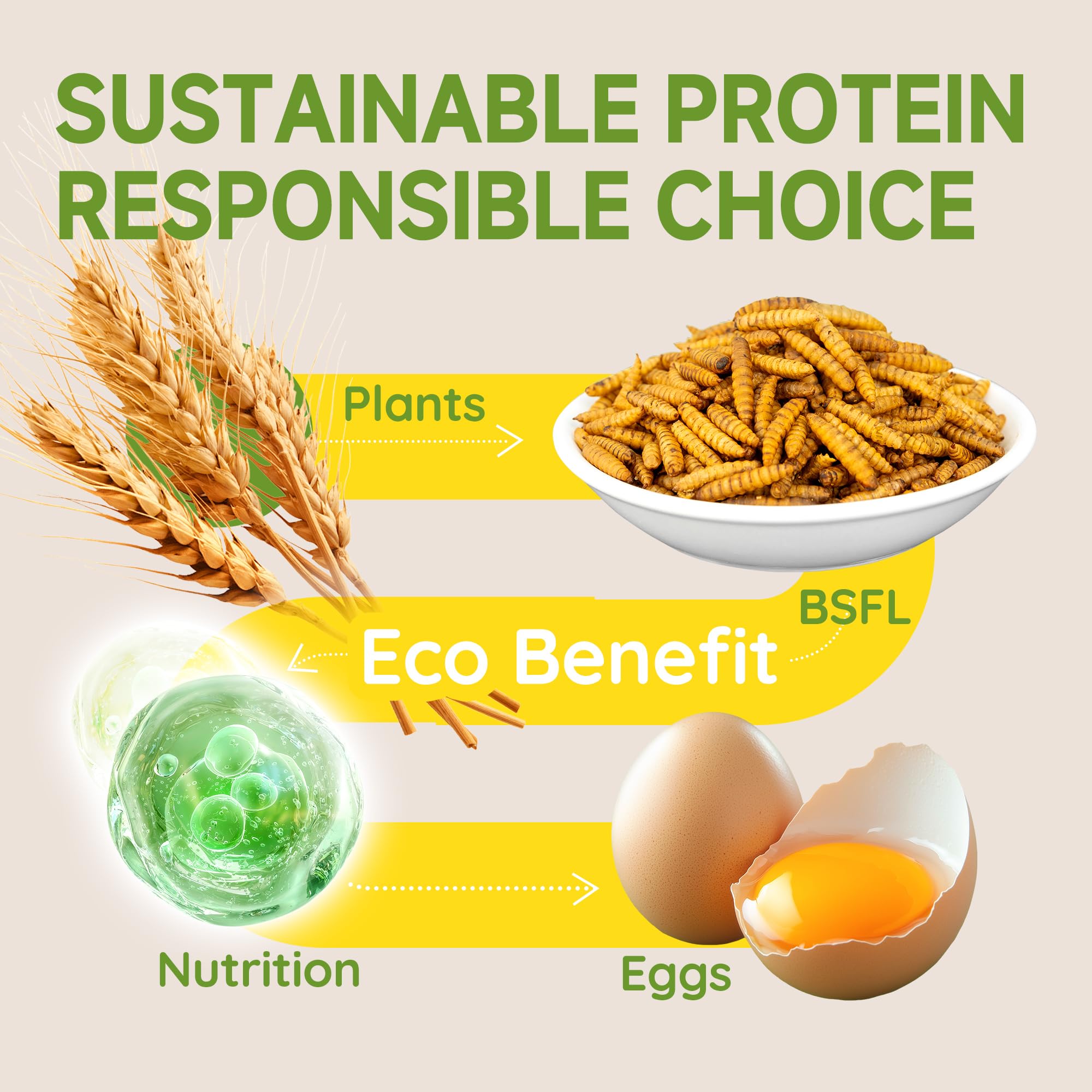 Larvevo etiqueta nutricional enfocada que muestra proteínas y calcio