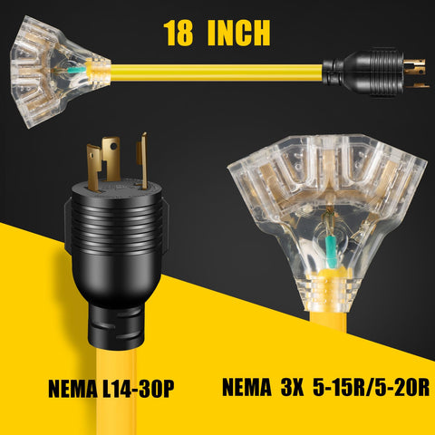 LAZMUMI detalle del conector L5-30P con cierre, evita desconexiones accidentales