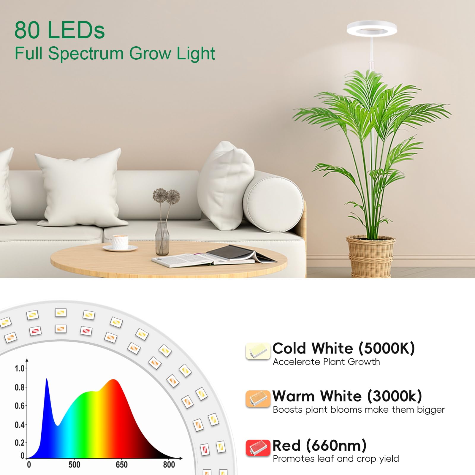 LBW mástil ajustable hasta 68 pulgadas para plantas altas y flexibilidad