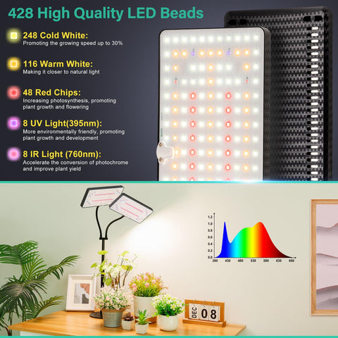 LBW primer plano de matriz de 428 LEDs para iluminación uniforme