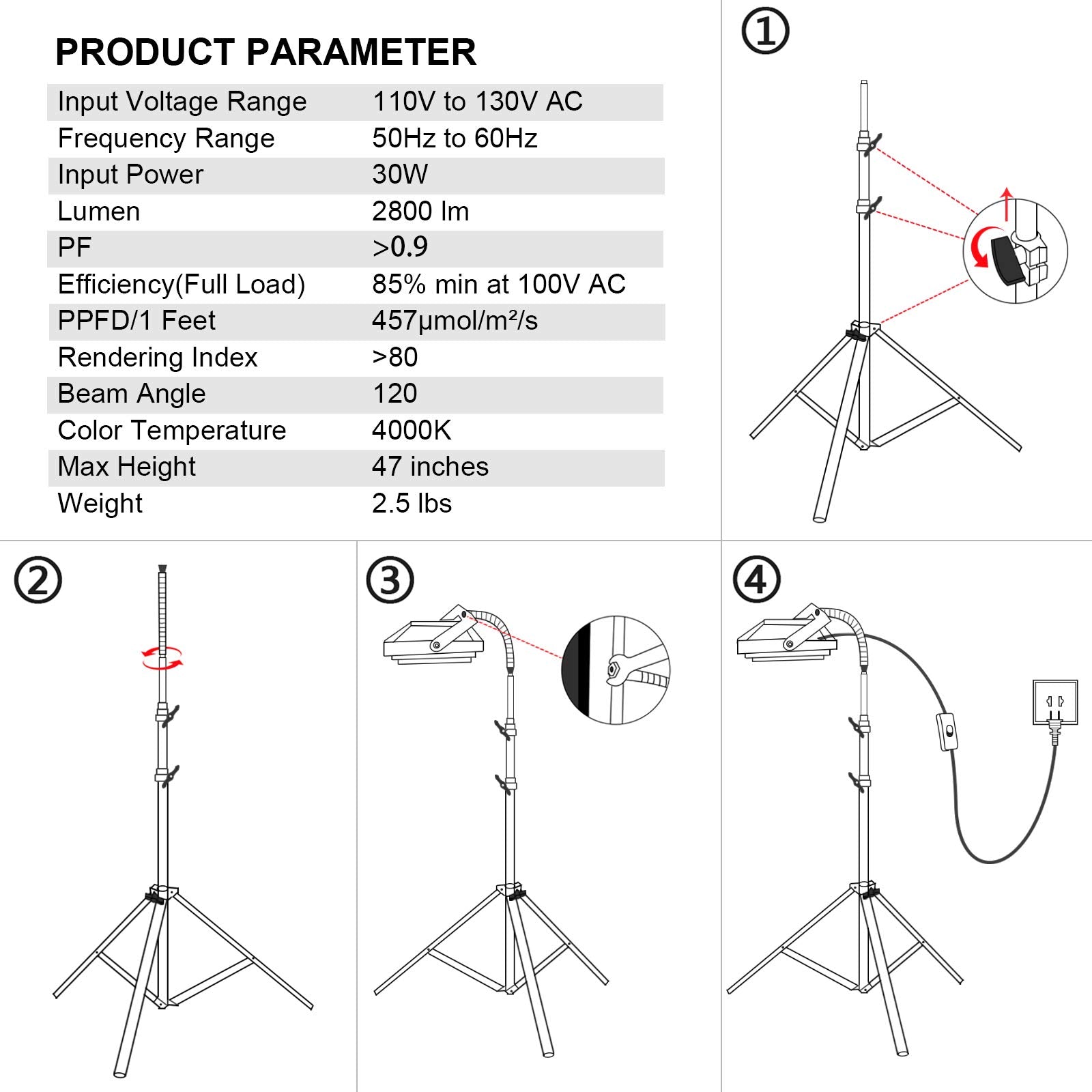 LBW lámpara junto a una maceta para comparar tamaño y cobertura de luz