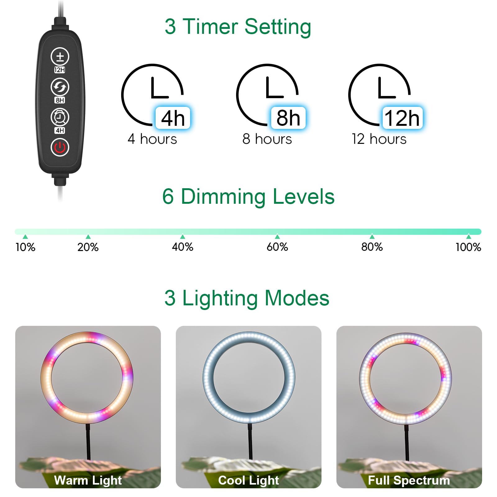 LBW cuello flexible posicionado para dirigir luz y facilitar enfoque