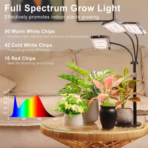 LBW detalle de los 150 LEDs que ofrece espectro completo para crecimiento