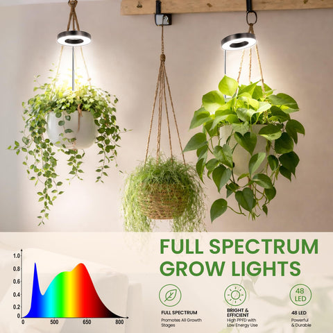 LBW primer plano LEDs mostrando espectro completo para crecimiento
