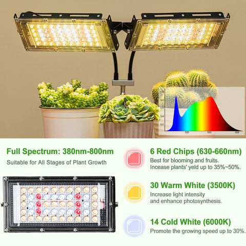 LBW lámpara iluminando varias macetas y favoreciendo crecimiento