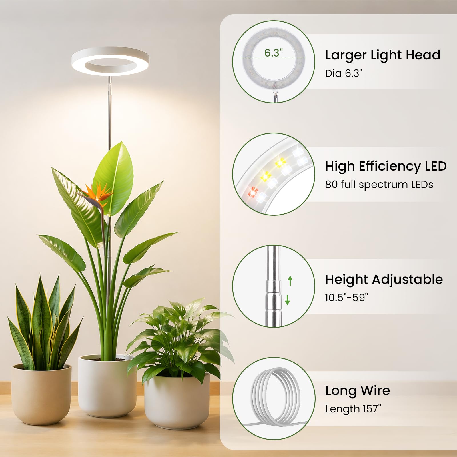 LBW luz en modo espectro completo sobre plantas para desarrollo equilibrado