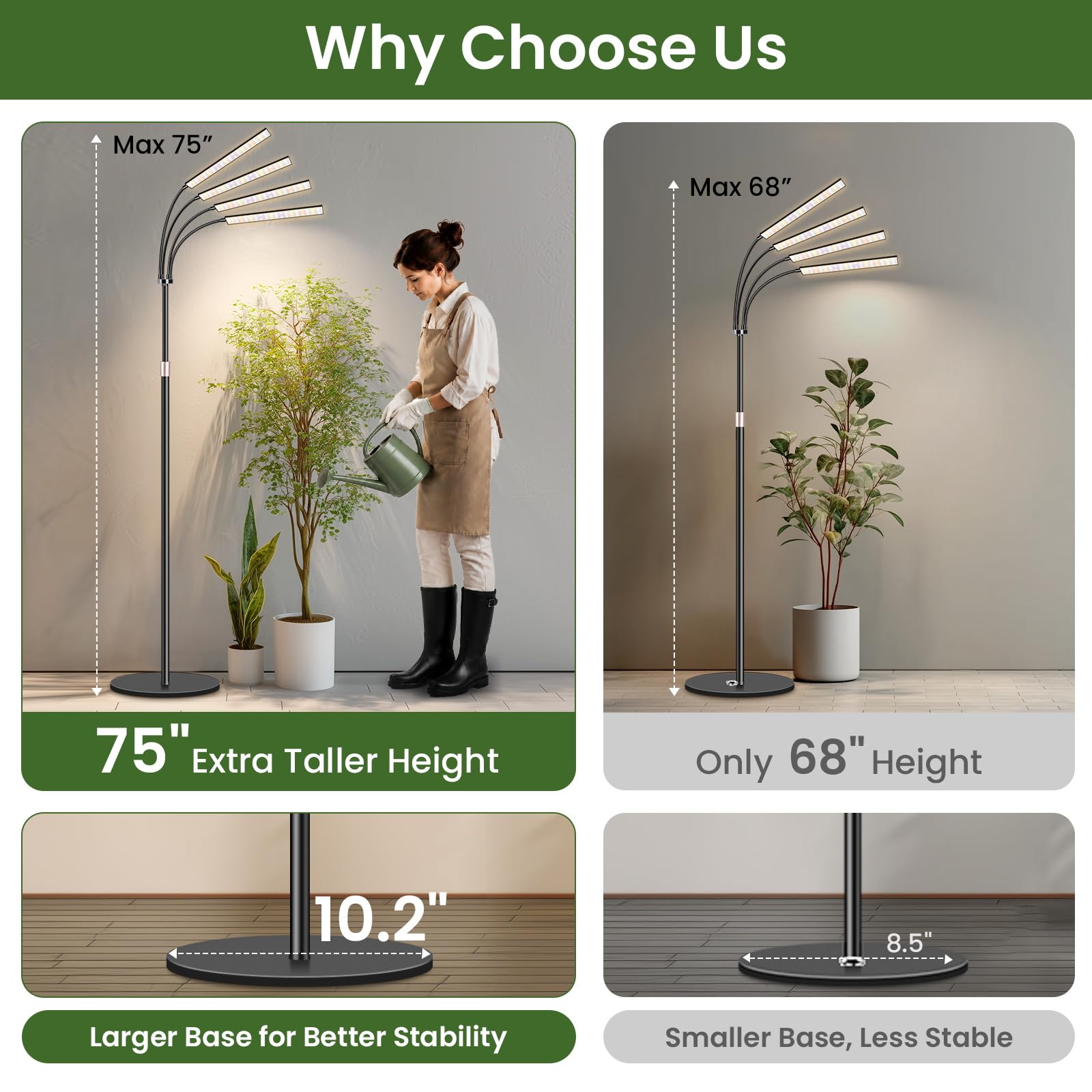 LBW cabezales flexibles 360 grados facilitando orientación precisa de luz