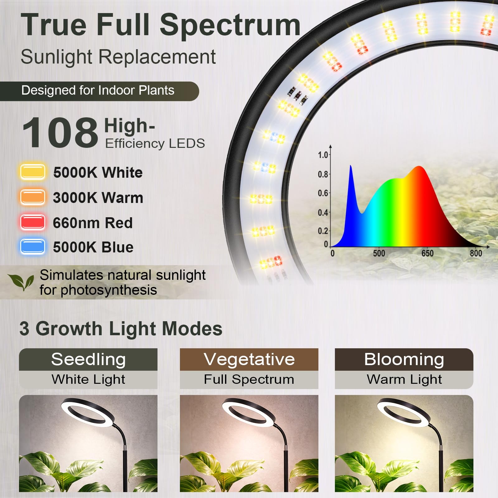 LBW soporte telescópico ajustado hasta 68" para plantas altas