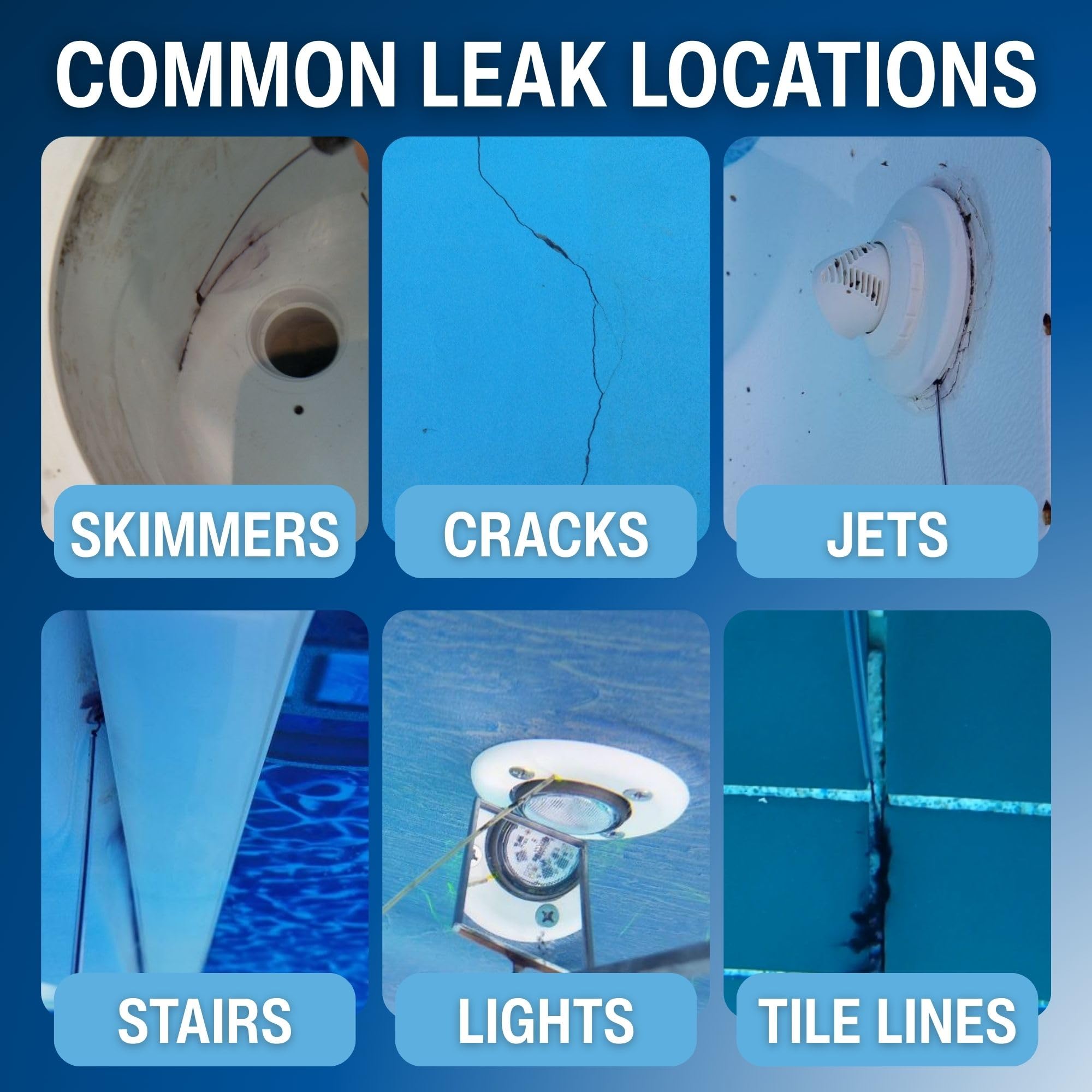 Leakmaster jeringa junto a mano escala para comprender tamaño y control
