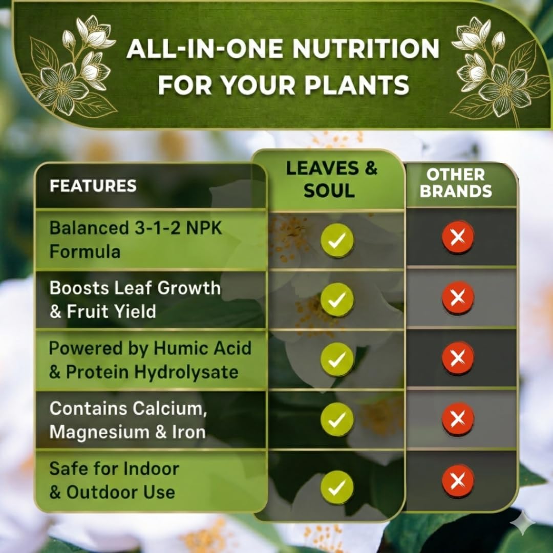 Leaves and Soul diluido en regadera listo para nutrir raíces y facilitar absorción