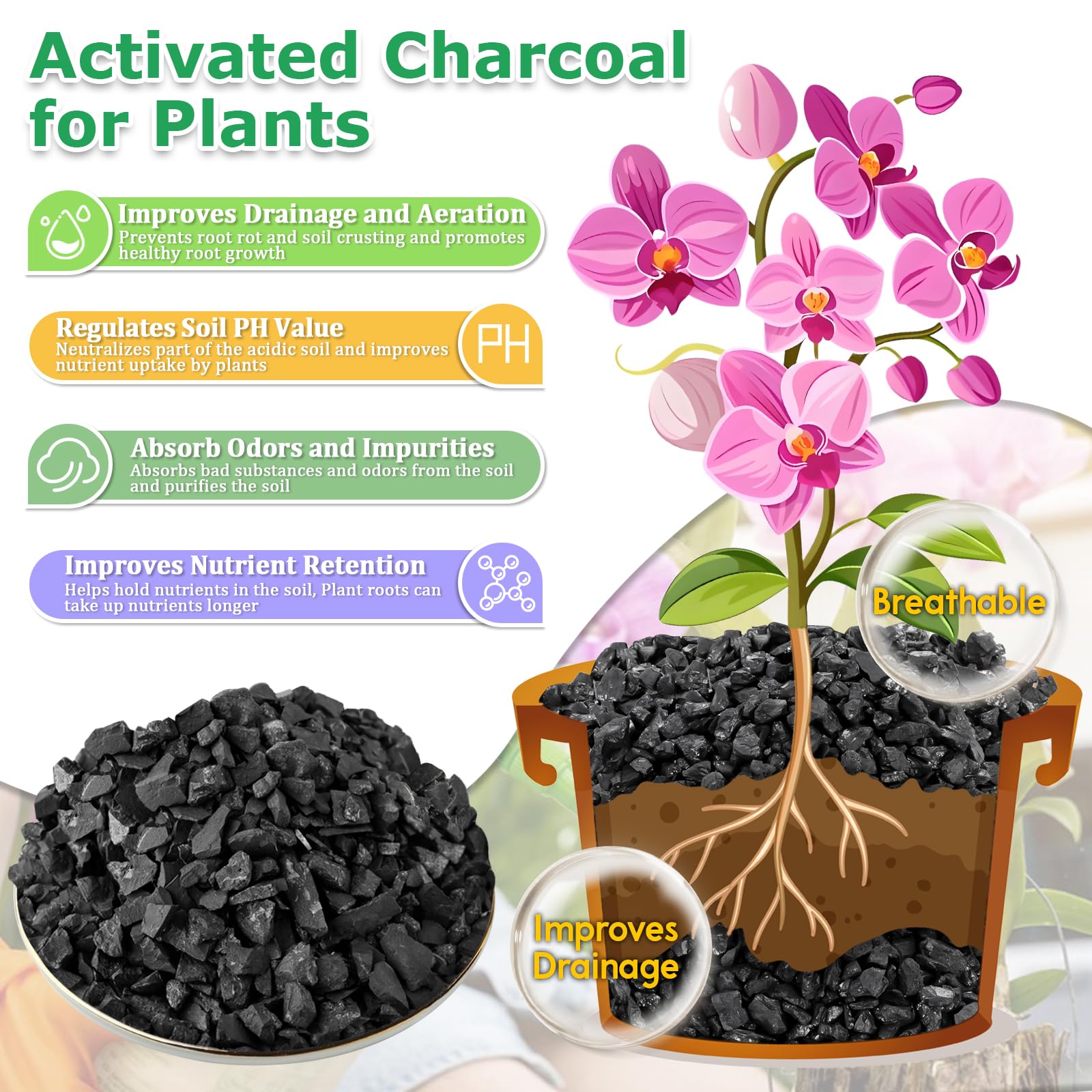 Legigo carbón mezclado en maceta de orquídea para raíces más sanas