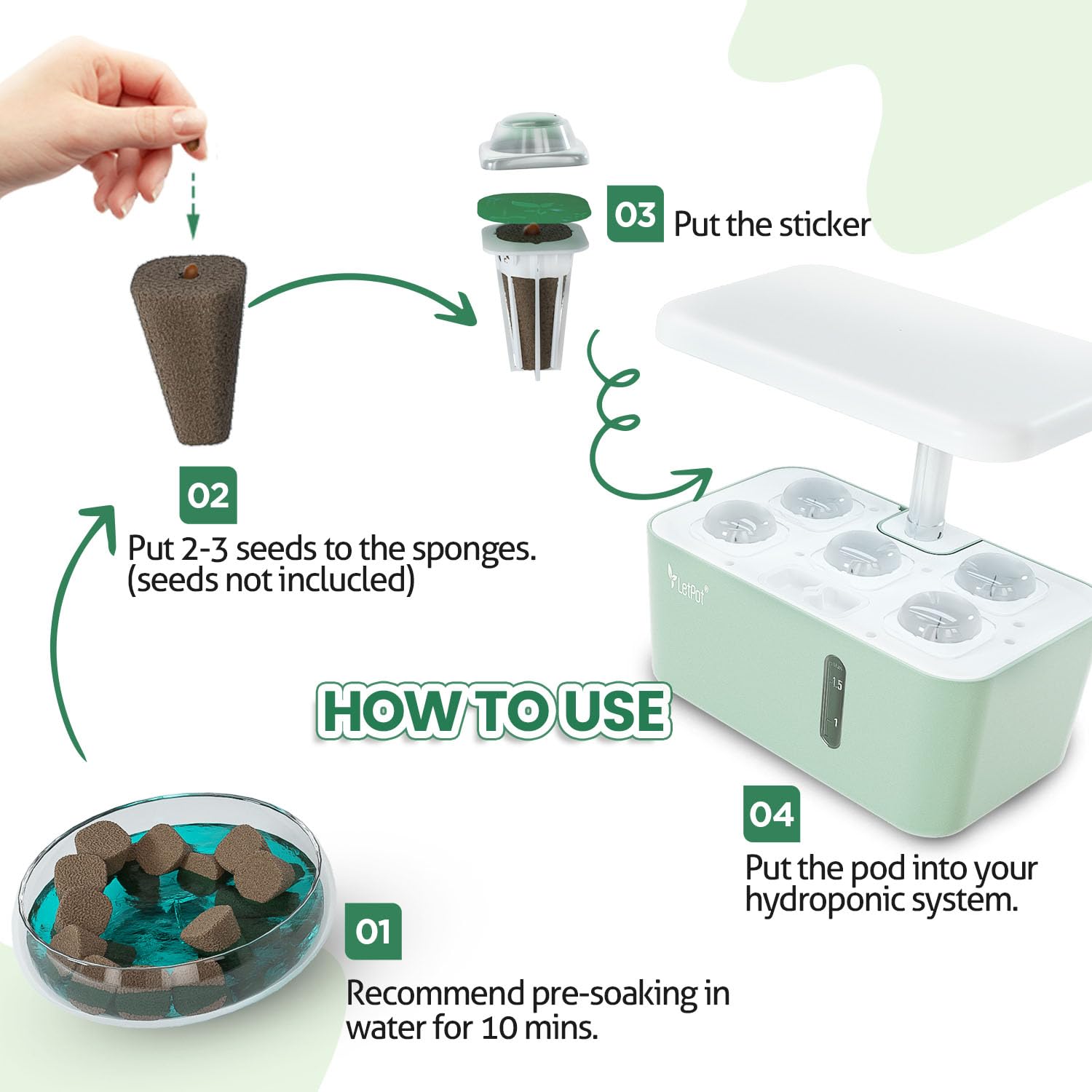 LETPOT domo en uso manteniendo humedad para germinar semillas